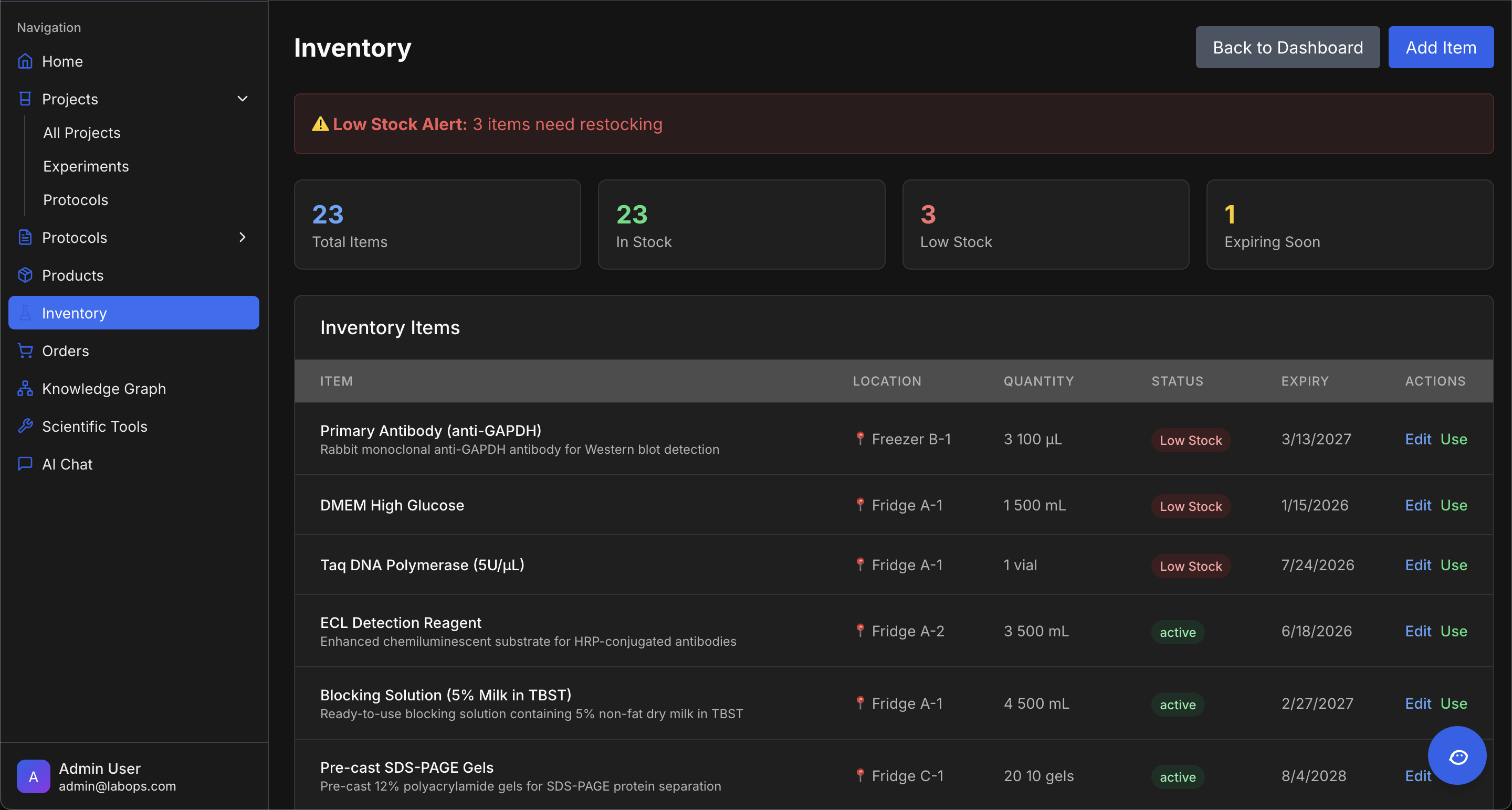 Inventory Management
